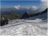 Passo di Fedaia - Punta Rocca